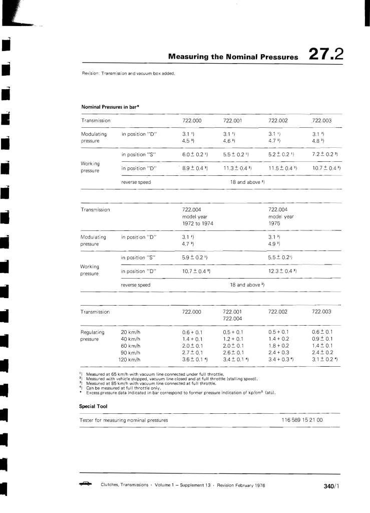 Adjusting Automatic Transmissions